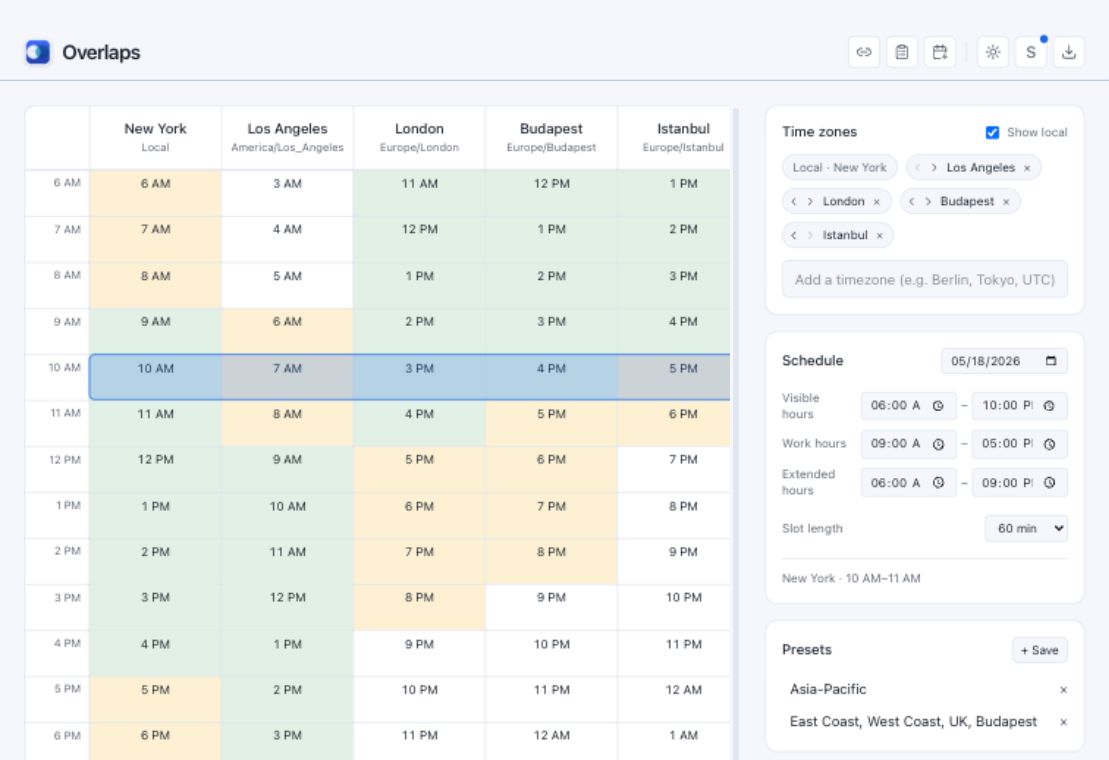 Overlaps web app showing a selected meeting overlap across New York, Los Angeles, London, Budapest, and Istanbul.